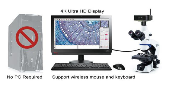 Aparat cyfrowy 30FPS 4K Ultra HD Wbudowany interfejs 5G Wifi HDMI2.0 USB3.0